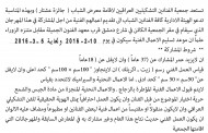 اعلنت الهيئة الادارية تمديد فترة استلام الاعمال الفنية من قبل المشاركين في معرض الشباب ( جائزة عشتار 2016 )